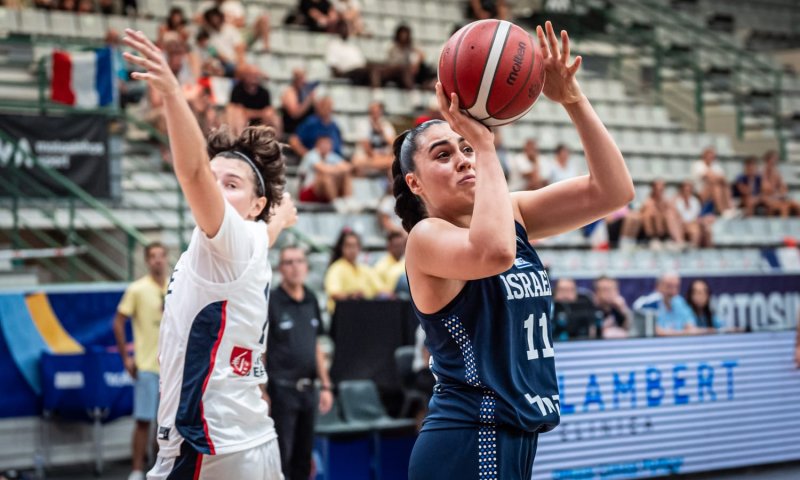 סנסציה מטורפת: נבחרת ישראל הדיחה את אלופת אירופה