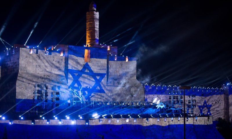 אירועי יום ירושלים תשע"ז לציבור הדתי