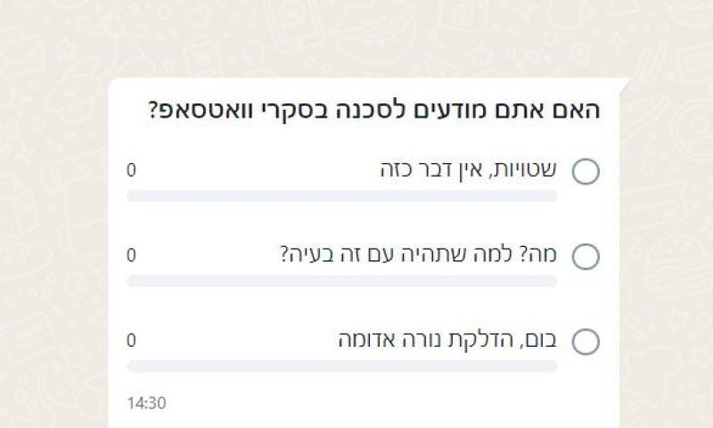 סקר ווטסאפ הוא כלי נשק מסוכן בידי הילדים שלנו