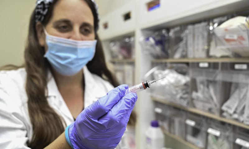 עדכון הקורונה: פחות חולים קשה, אבל ה-R בעלייה