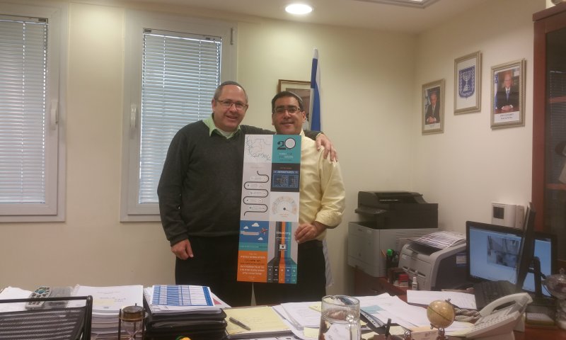 נוהל חדש יקל על המתנדבים הבודדים בשירות הלאומי