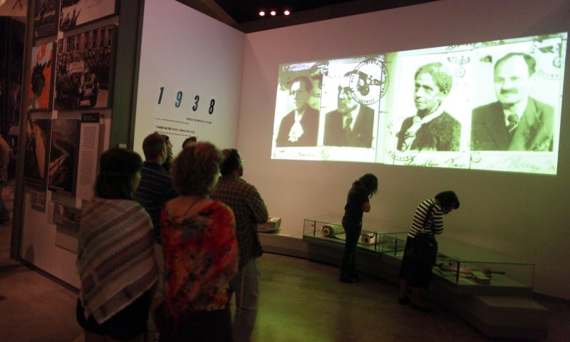 כך הותרו הניצולות שהפכו לעגונות לאחר השואה