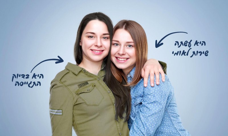 מי אתן הדוגמנית של האיחוד הלאומי?