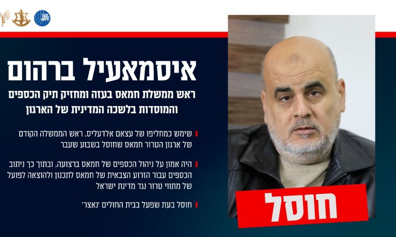 צה"ל מאשר: חוסל המחליף של ראש ממשלת חמאס בעזה