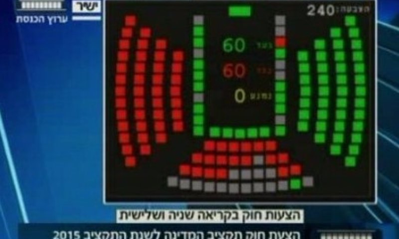 אחרי לילה ארוך תקציב המדינה עבר