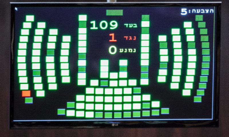 אני קורא אותך לסדר: יש יותר מדי חוקים במדינה