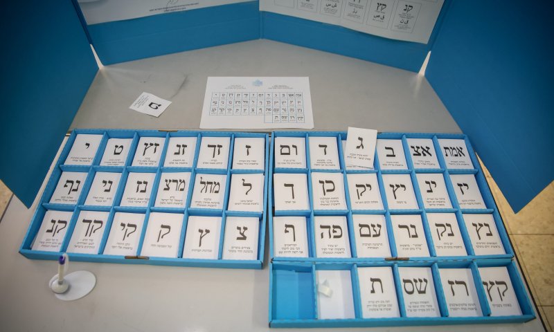 סקר: בן גביר מתקרב ללפיד; סמוטריץ' בסכנת היעלמות