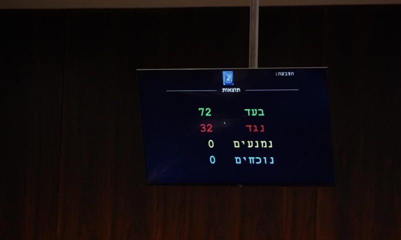 ההצבעה שחשפה את גודל ההחמצה