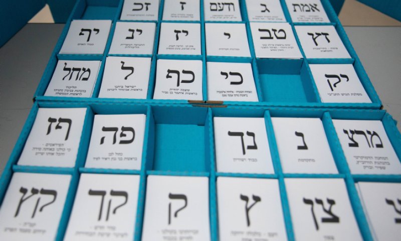 דיווח: זה התאריך בו יתקיימו הבחירות הבאות