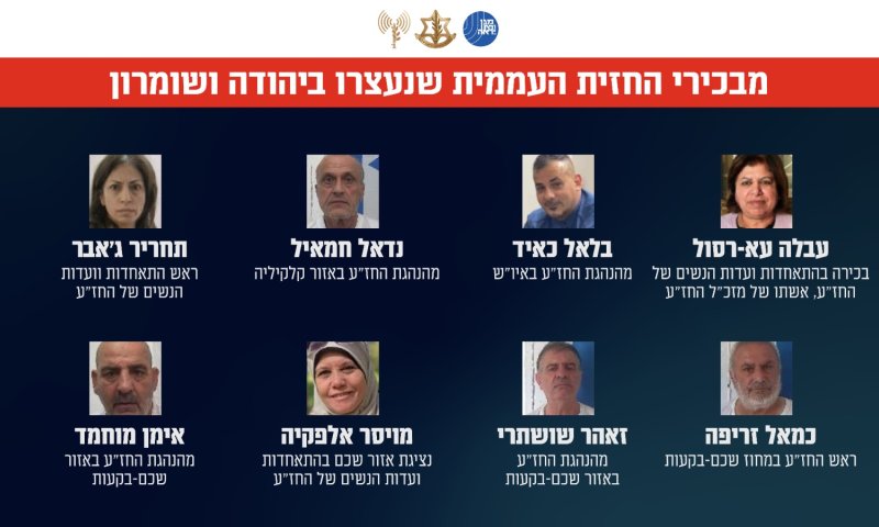 במבצע מיוחד ביו"ש: נעצרו 60 פעילים מארגון הטרור החזית העממית