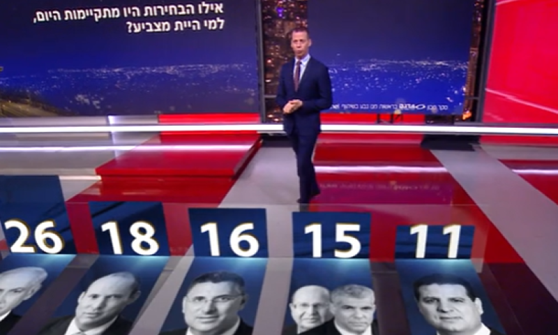 העמית-סגליזציה של מערכות הבחירות