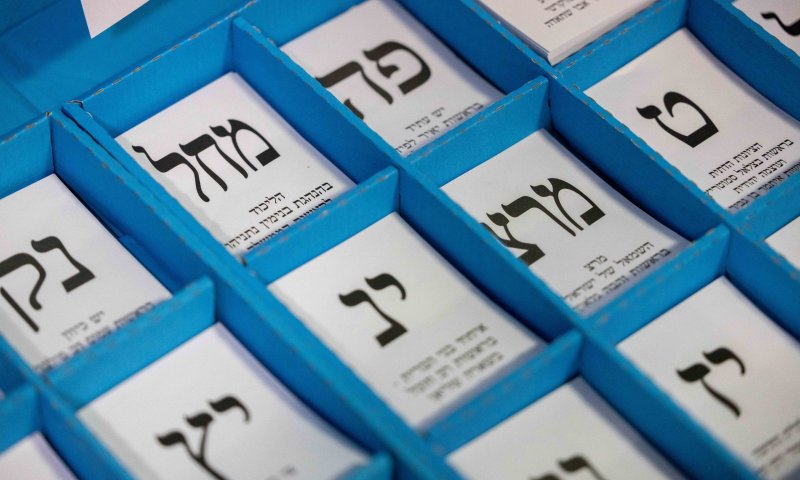 סקר: נתניהו ממשיך לאבד מנדטים לסמוטריץ' ובן גביר