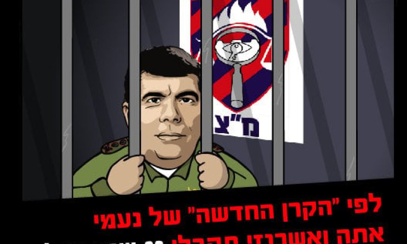 הקרן החדשה לישראל: הביקורת "דר שטירמר"