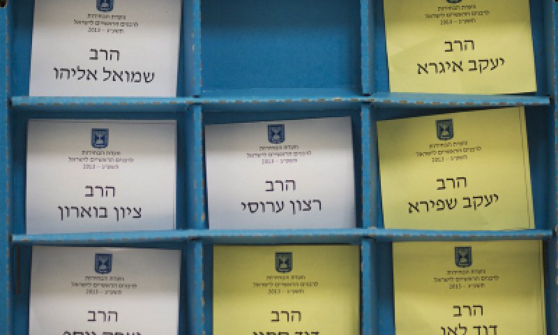 אופס: משרד הדתות ניצל ממבוכה גדולה