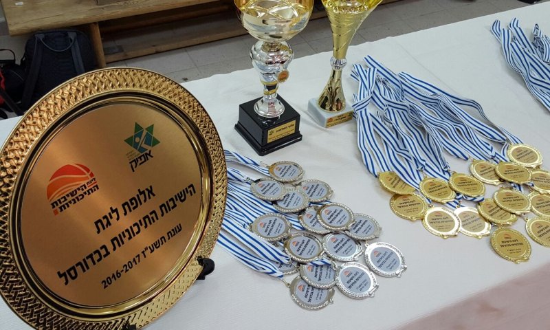 צפו בשידור ישיר: גמר ליגת הישיבות בכדורסל לשנת תשע"ז