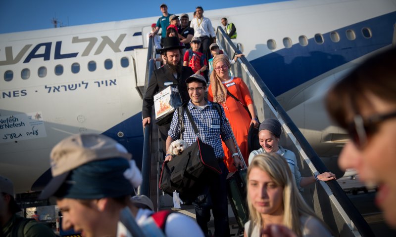 מהפך: הריכוז הגדול ביותר של יהודים בישראל