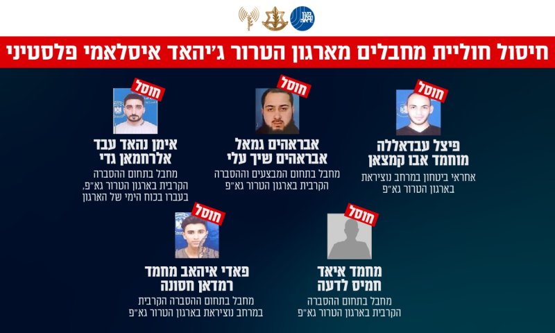 מחבלי הגא"פ פעלו במסווה של עיתונאים וחוסלו על ידי חיל האוויר