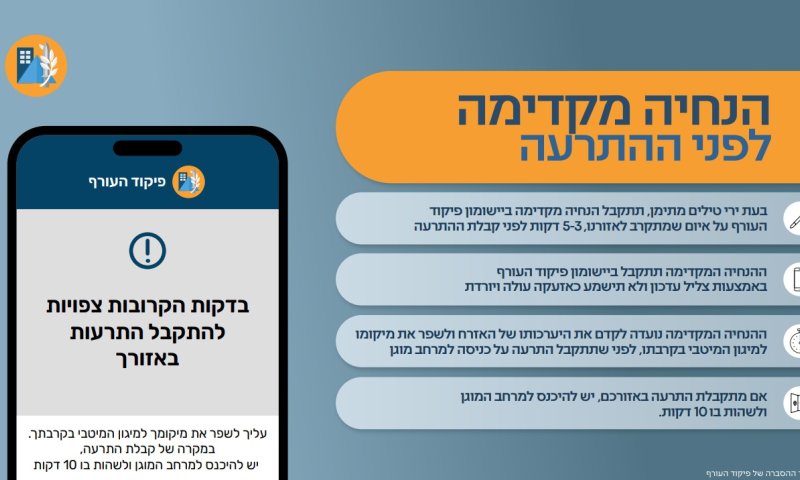 החל מהיום: פיקוד העורף ייתן התראה מוקדמת לטילים מתימן