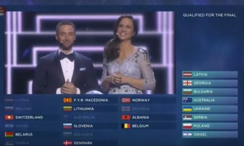 אירוויזיון: אוקראינה ניצחה; אכזבה לישראל