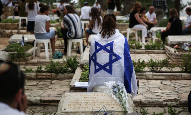 התאריך של יום הזכרון הוא אנטי-יהודי