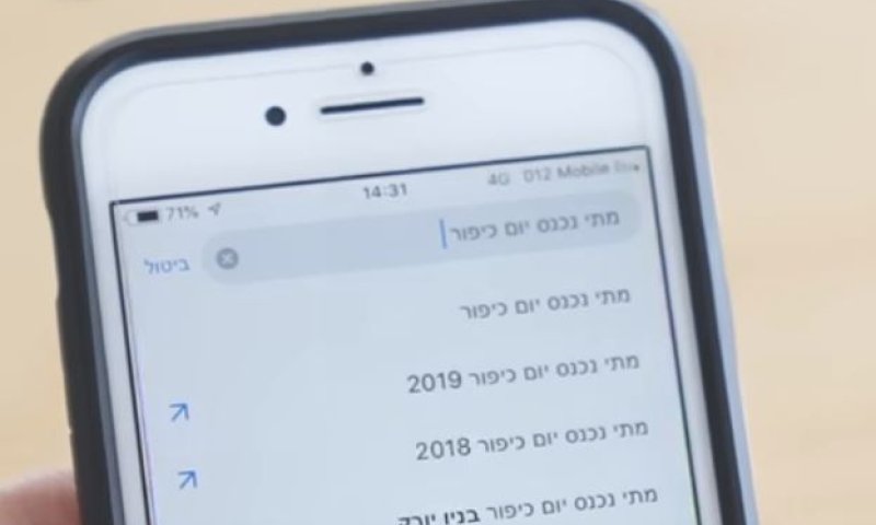 כיצד מחליטים מתי נכנס ומתי יוצא יום כיפור?