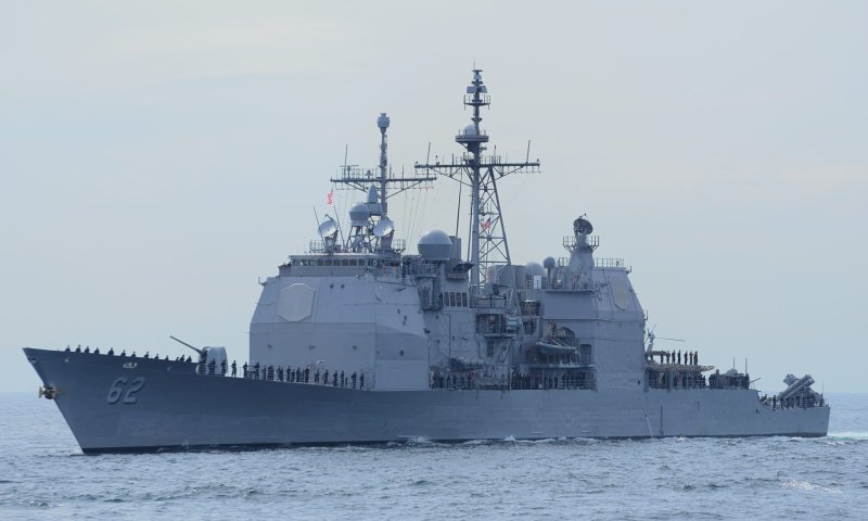 משחתת אמריקנית עגנה באילת; צה"ל: פעילות שגרתית ומתוכננת