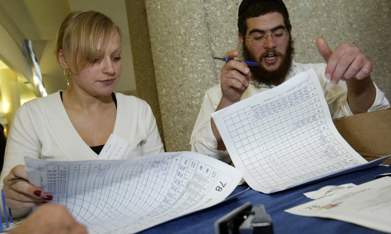 פרשת במדבר: מדוע לא כתוב 'כי תספור'?