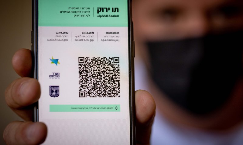מהבוקר: הקלות נוספות בתקנות הקורונה