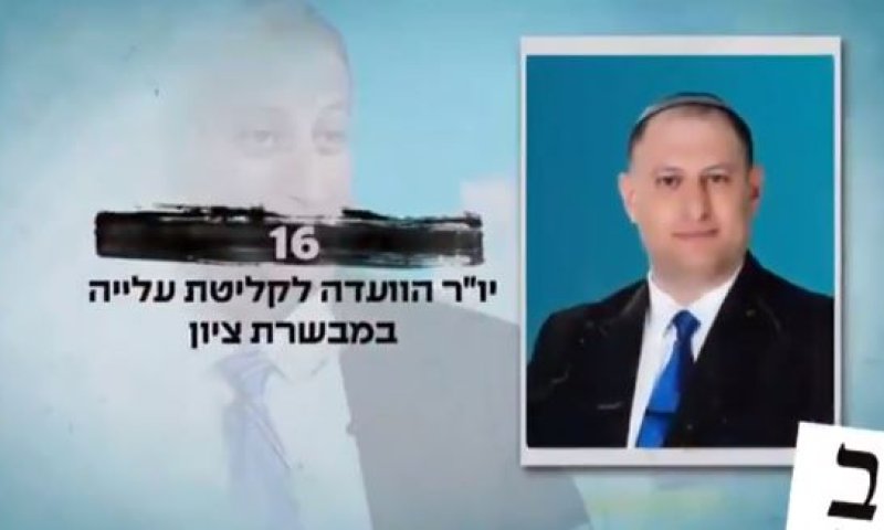 גיא זהר בדק את רשימת ימינה וזה מה שהוא גילה