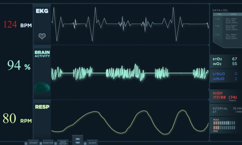 כך תדעו מהן הזכויות הרפואיות שמגיעות לכם לאחר אירוע