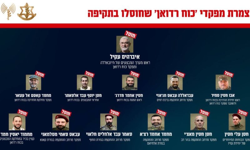 הסלמה בצפון: צה"ל חיסל את צמרת כוח רדואן