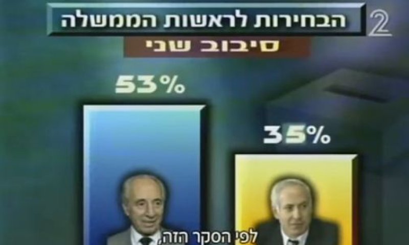 אחרי 20 שנה: צפו בנצחון הראשון של נתניהו