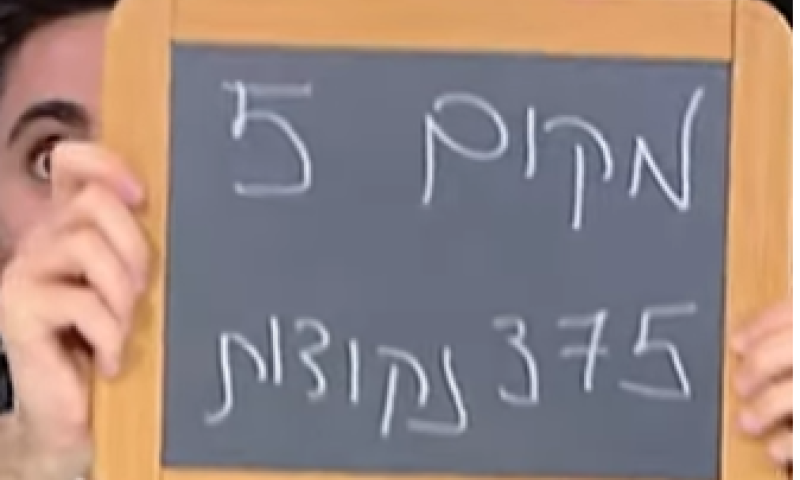 צפו: הישראלי שכתב בשבוע שעבר את תוצאות האירוויזיון