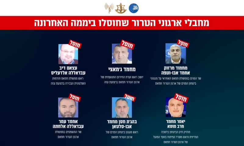 צה"ל ושב"כ חושפים: אלו בכירי החמאס שחוסלו ברצועה
