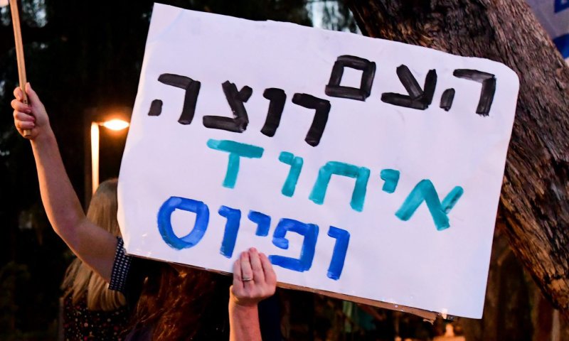 אחדות מבוססת זהות