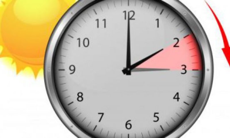 בסוף השבוע: ישראל עוברת לשעון קיץ