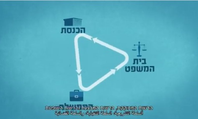 צפו: מהי הרשות השופטת ומה תפקידה?