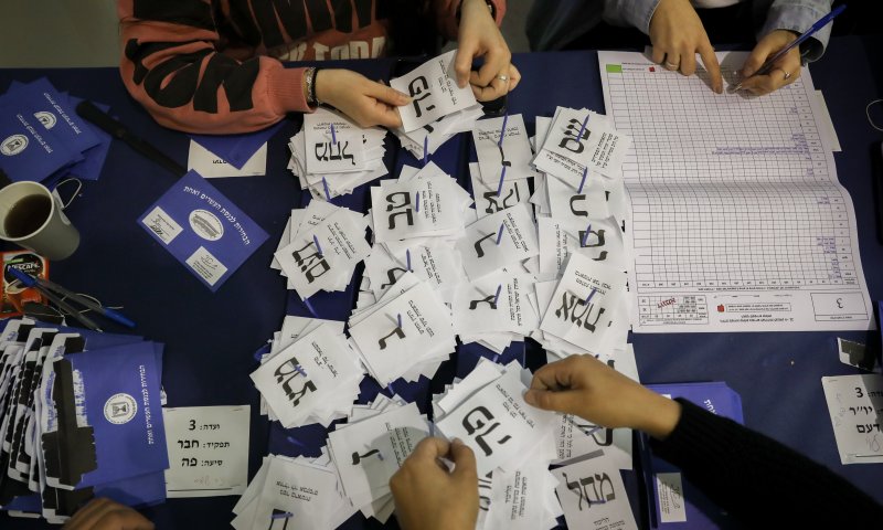 בנט ושקד בחוץ? בימין החדש דורשים: ספירה חוזרת