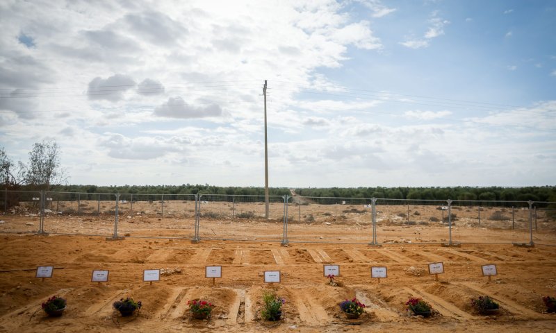 שנה ל-7.10: 885 אזרחים נרצחו מתוכם 53 ילדים