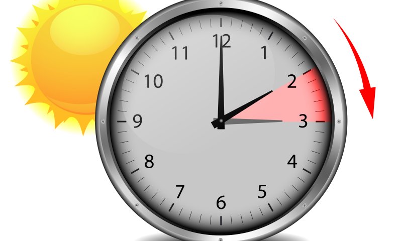 בפעם האחרונה? מחלוקת באירופה לגבי שעון הקיץ