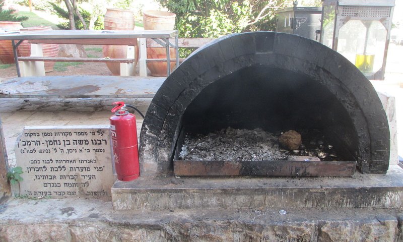 היום בהיסטוריה: אבי הישוב &ndash; הרמב"ן עולה לארץ
