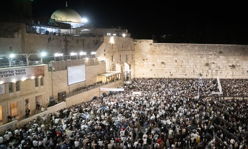 בעקבות ההנחיות: אירועי הסליחות בכותל יתקיימו בזום