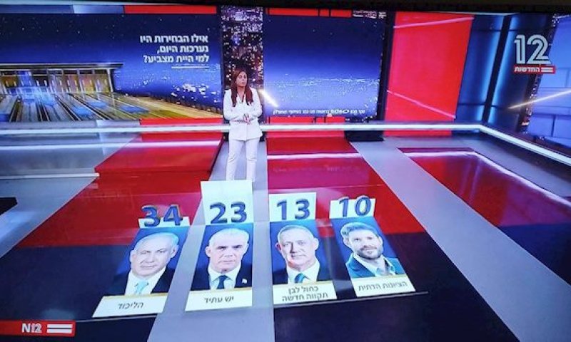 תקלה או יד מכוונת? חדשות 12 שוב תחת מתקפה