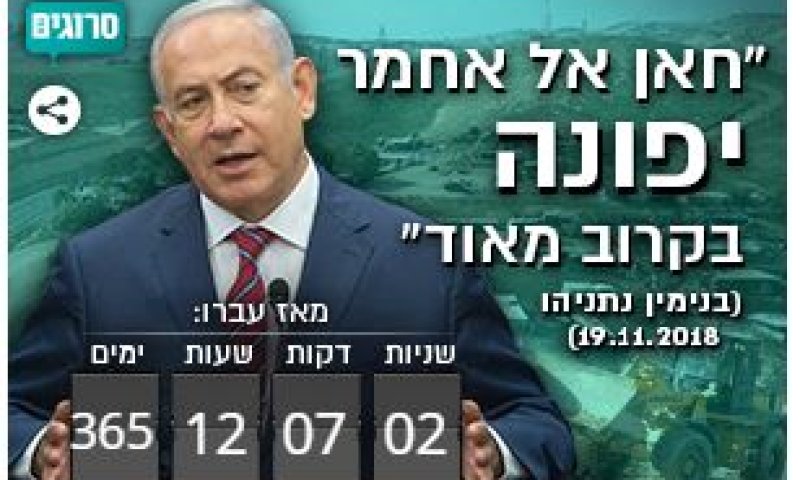 שנה מאז ההבטחה לפינוי "בקרוב" של חאן אל אחמר