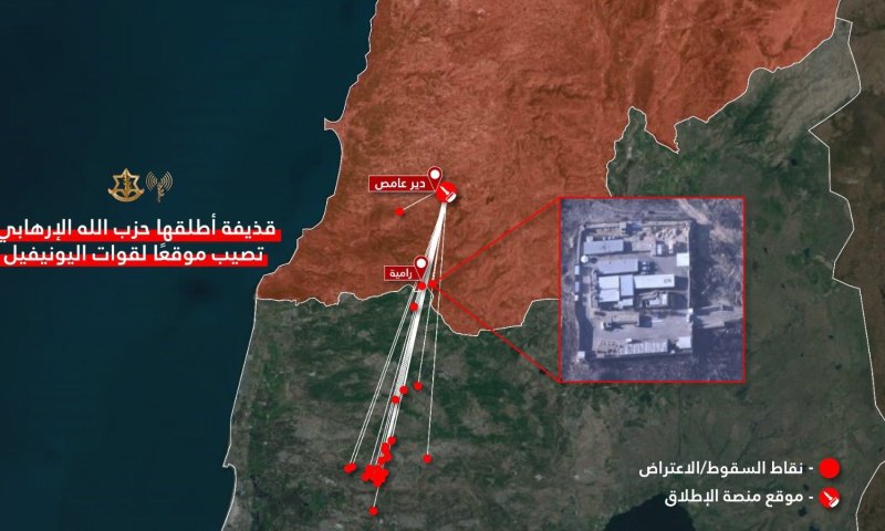 דו"צ בערבית חשף: רקטות חיזבאללה פגעו ביוניפי"ל