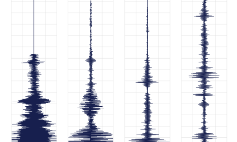 רעידת אדמה בעוצמה 3.7 התרחשה בצפון הארץ