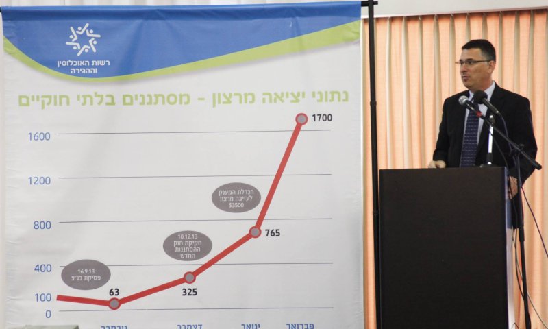 בשורה טובה: יציאה המונית של מסתננים לא חוקיים מהארץ