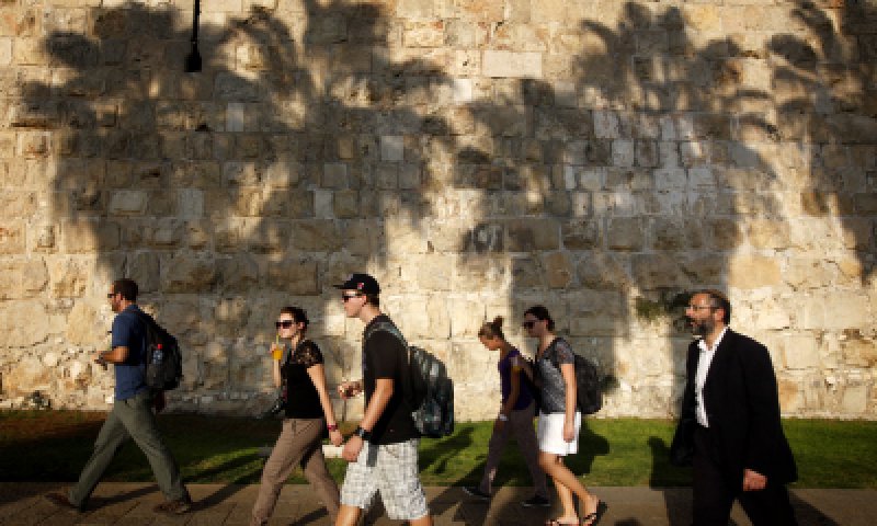 ירושלים היא עיר של כולם וככה היא צריכה להשאר