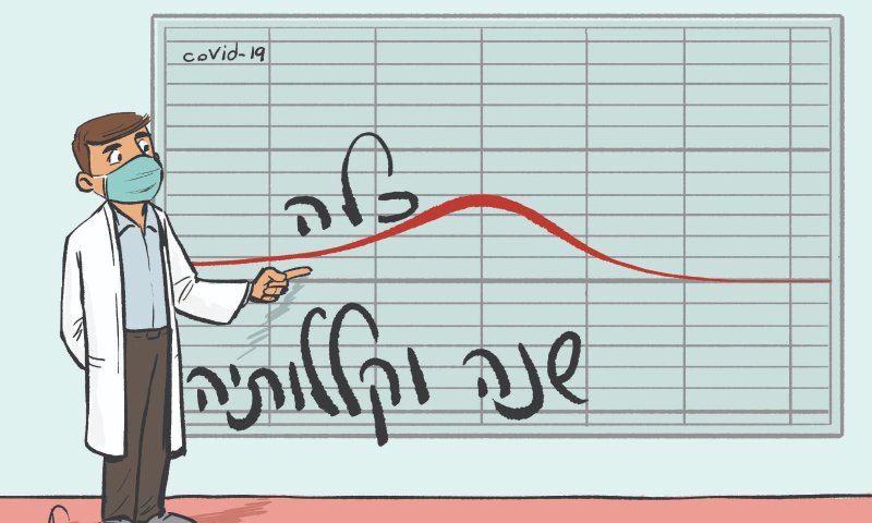 קריקטורה: סיכום תש"פ &ndash; תכלה שנה וקללותיה