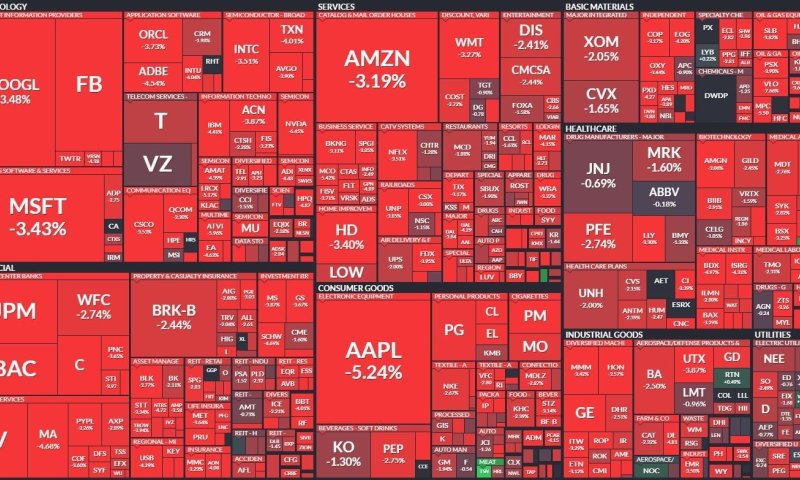 "הכלכלה העולמית תקרוס בקרוב": הגורו הנחשב באזהרה חמורה